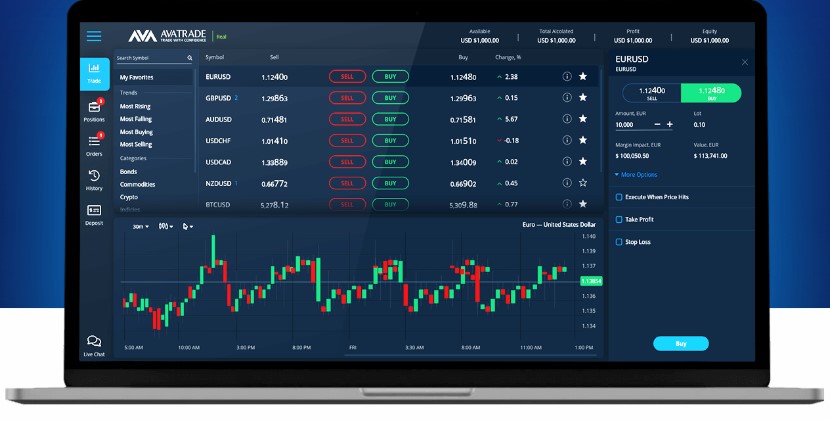 avatrade app
