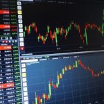 Best brokers in USA