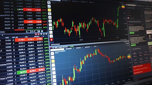 Best brokers in USA